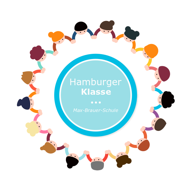 Hamburger-Klasse
